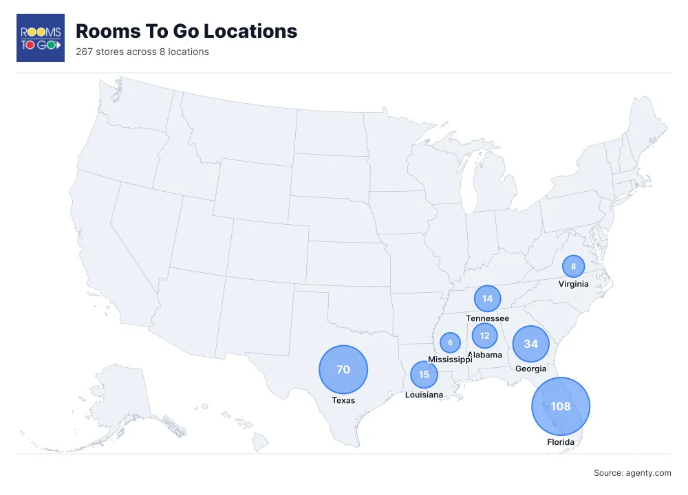 Rooms To Go Locations by State