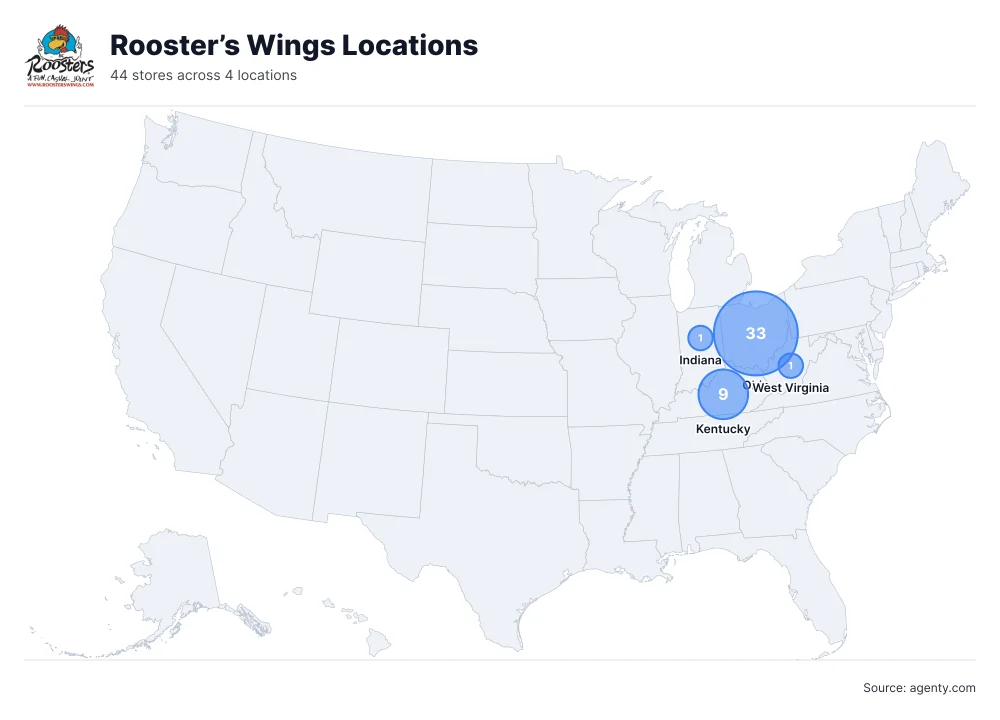 Rooster’s Wings Locations by State/Region