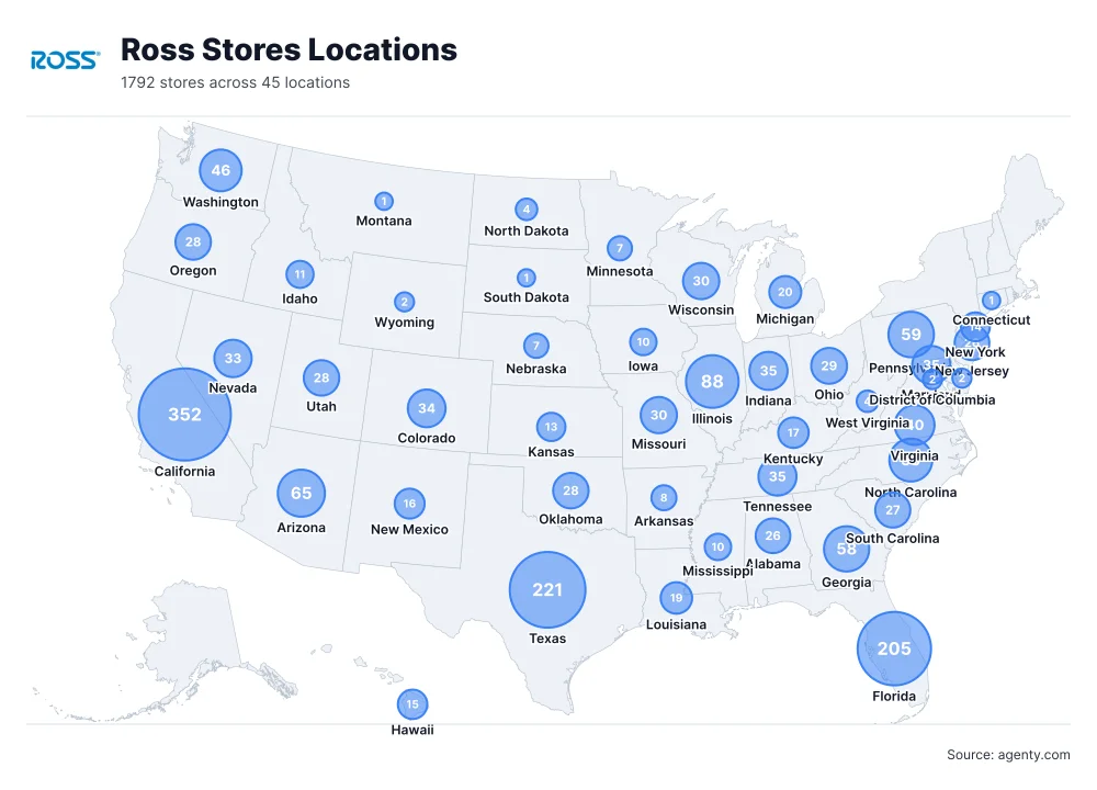 Ross Stores Locations by State/Region