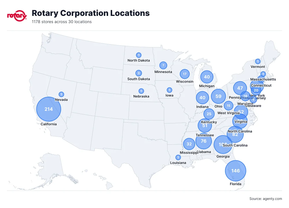 Rotary Corporation Dealer Locations in the USA