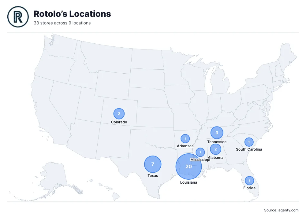 Rotolo’s Locations by State/Region