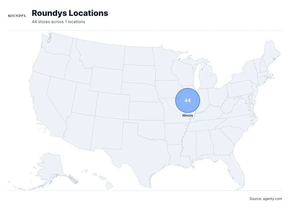 Roundys Locations by State