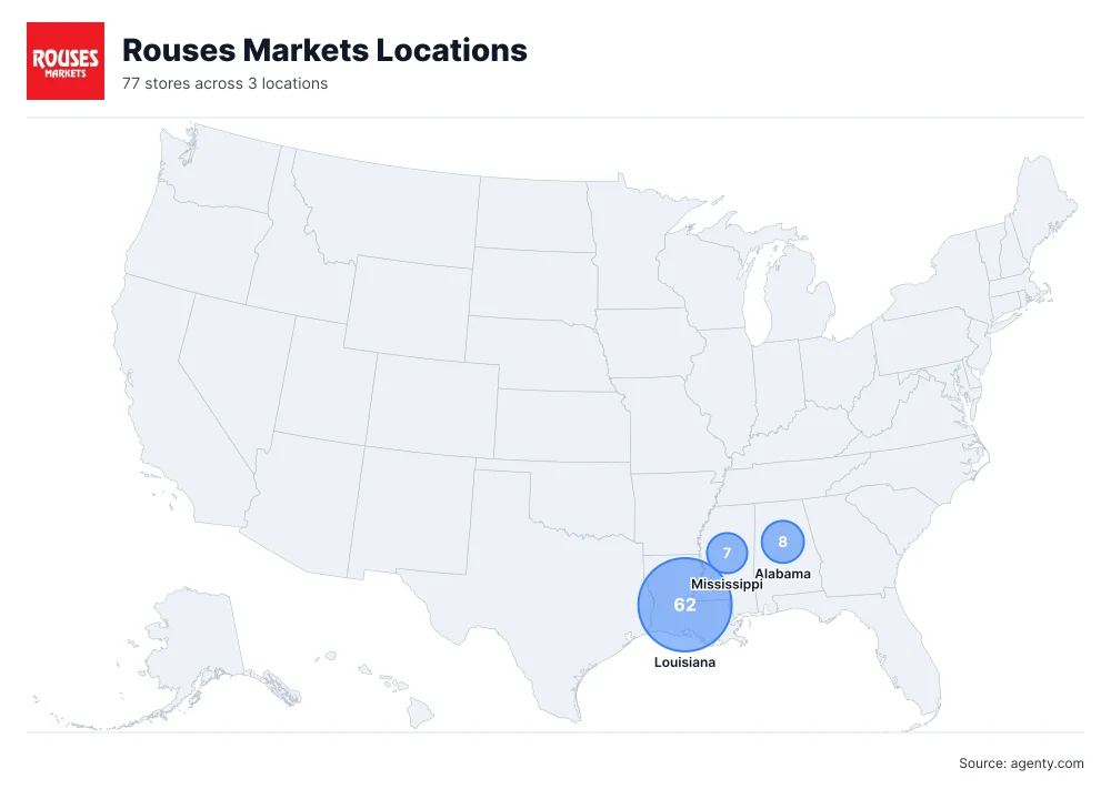 Rouses Markets Locations by State/Region