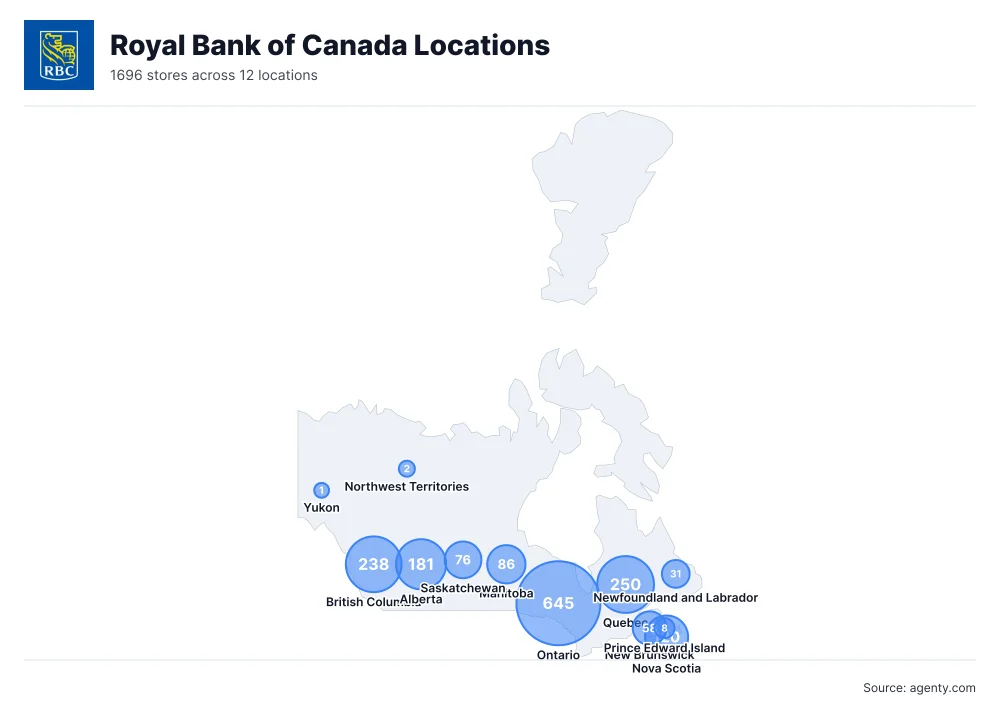 Royal Bank of Canada Locations by State/Region