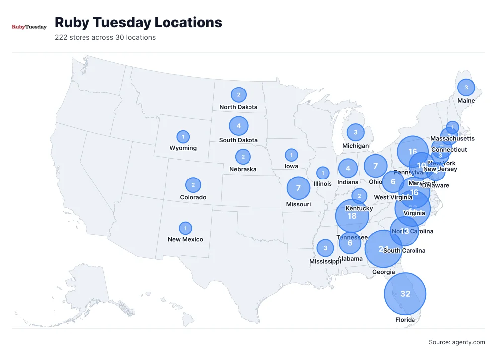 Ruby Tuesday Locations by State/Region