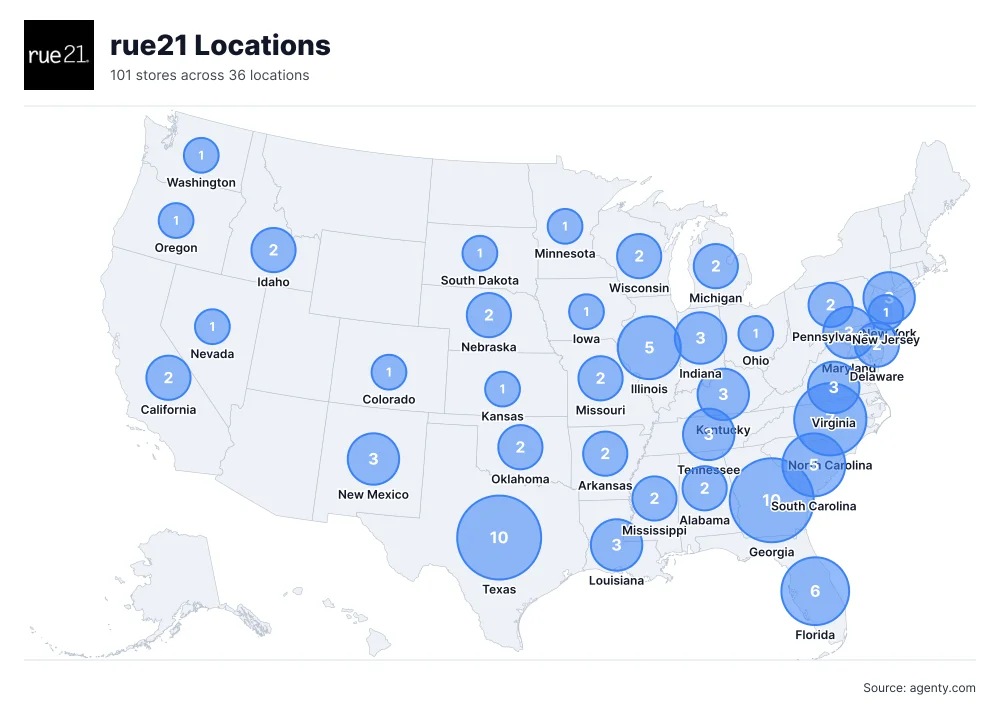 rue21 Locations by State/Region