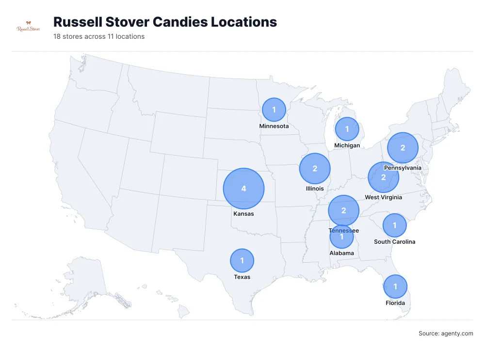 Russell Stover Candies Locations by State
