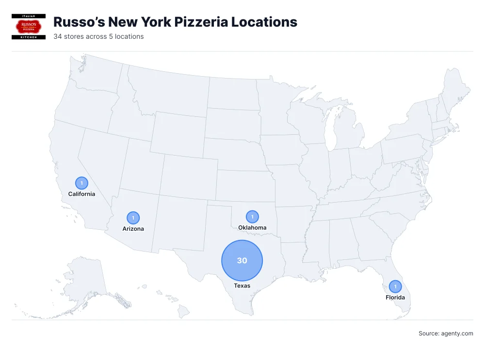 Russo’s New York Pizzeria Locations by State