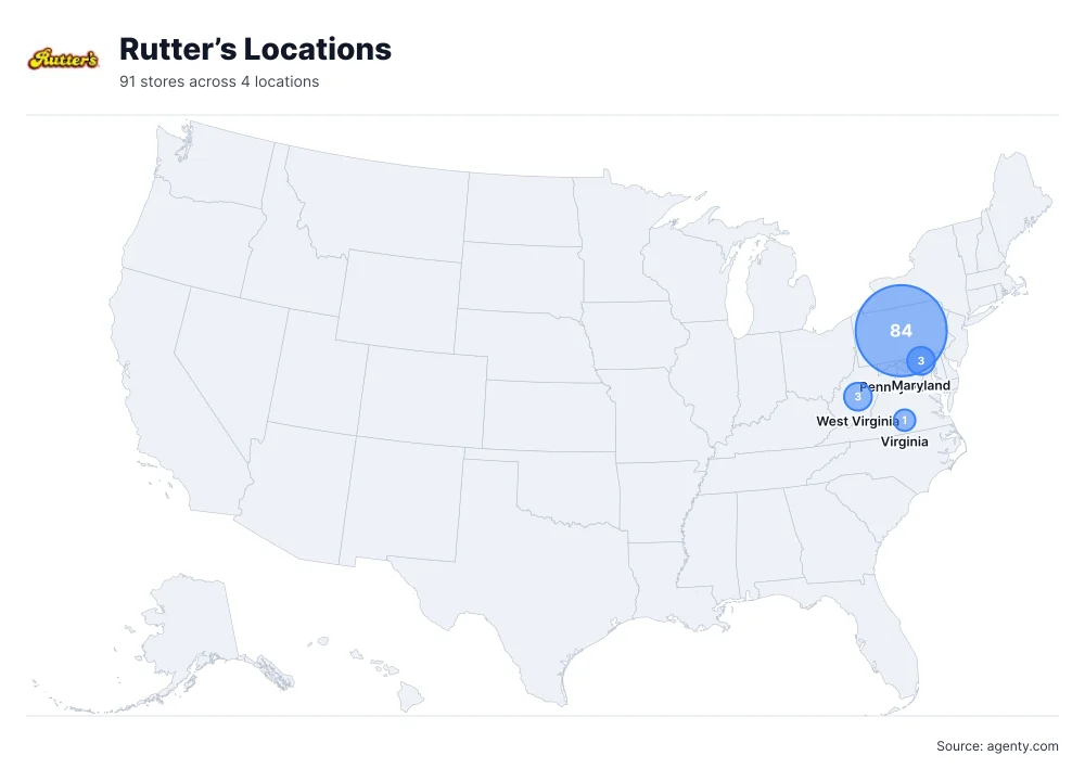Rutter’s Locations by State