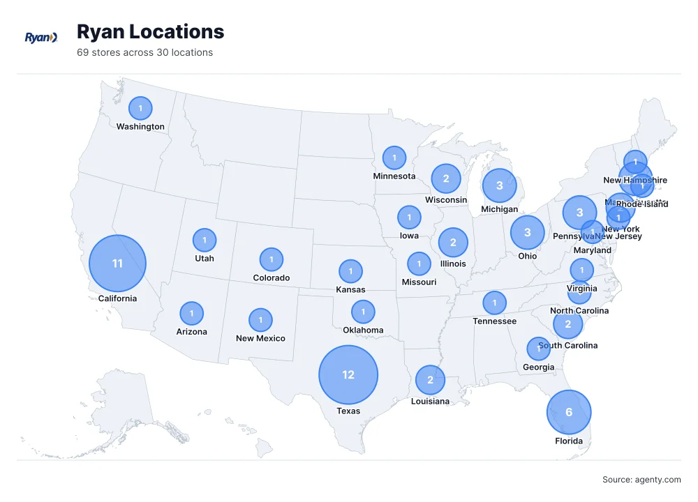 Ryan Locations by State