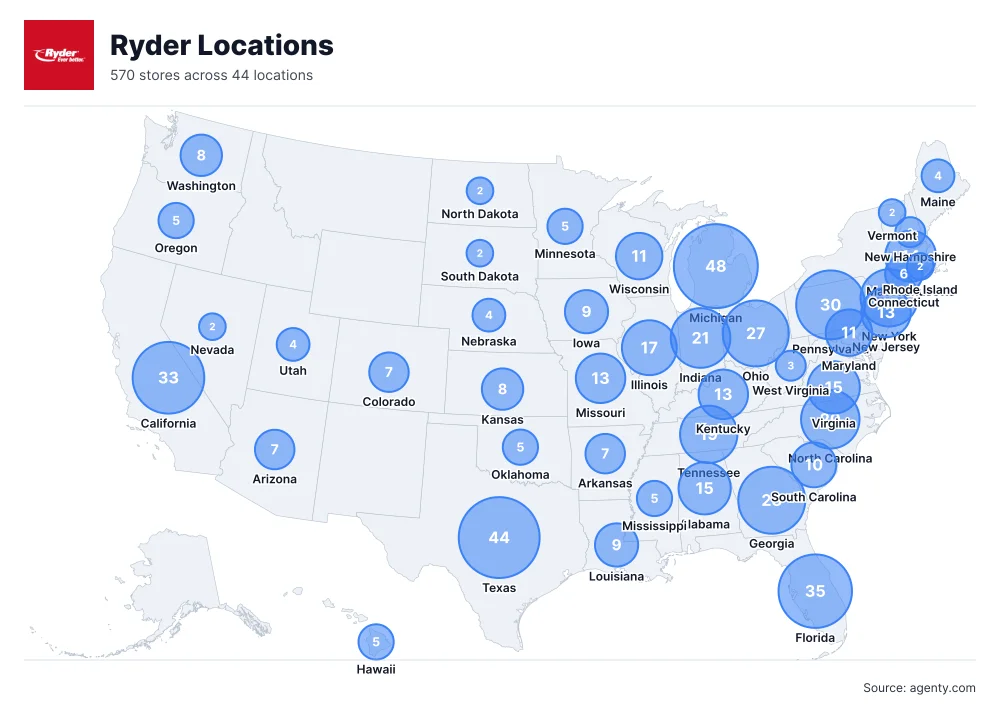 Ryder Locations by State