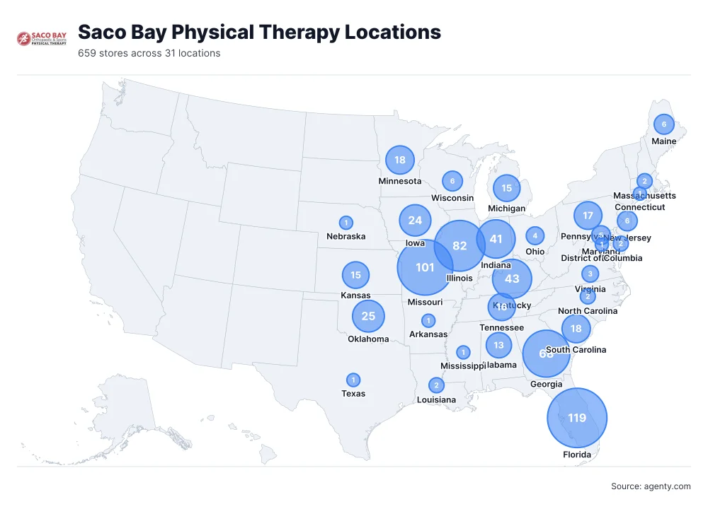 Saco Bay Physical Therapy Locations by State