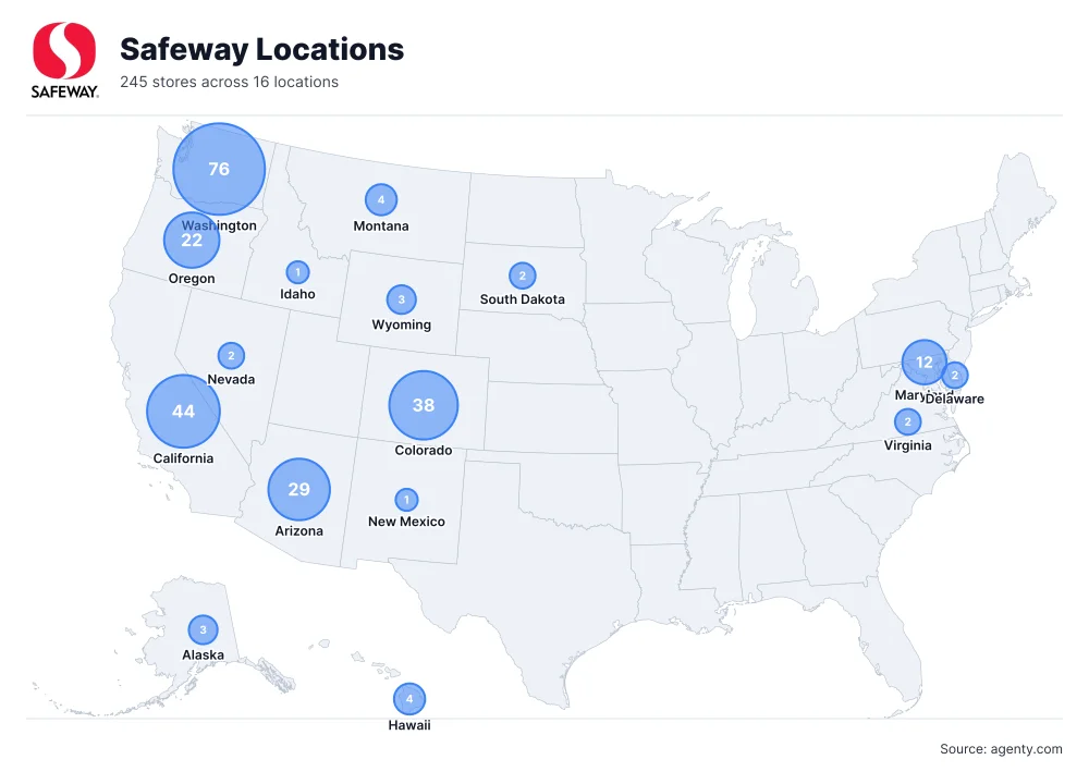 Safeway Fuel Station locations in USA