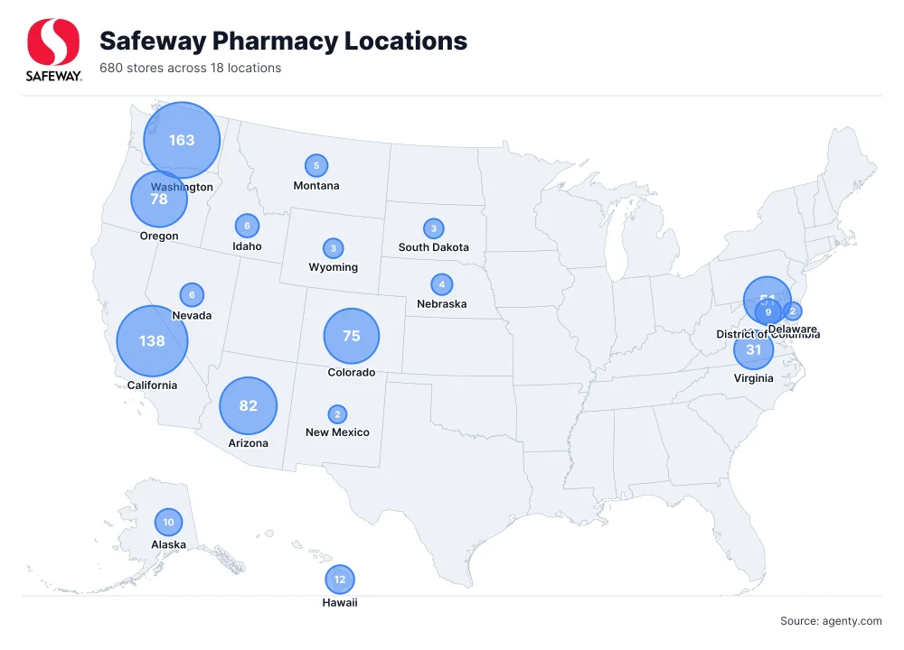 Safeway Pharmacy Locations by State