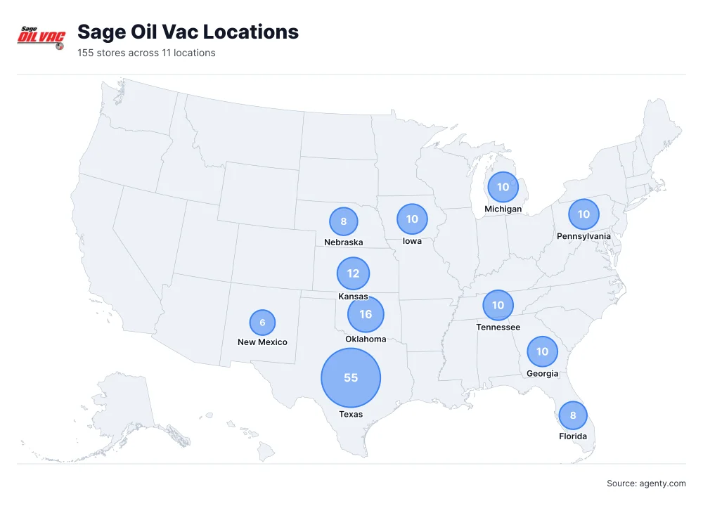 Sage Oil Vac Locations by State/Region