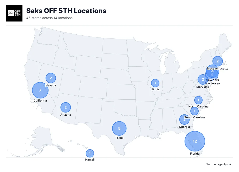 Saks OFF 5TH Locations by State/Region