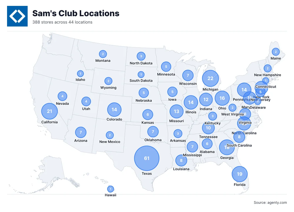 Sam's Club Locations by State