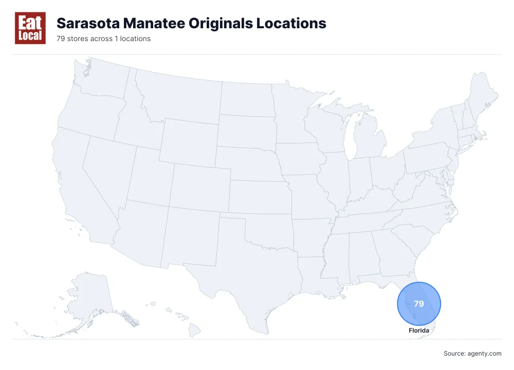 Sarasota Manatee Originals Locations by State