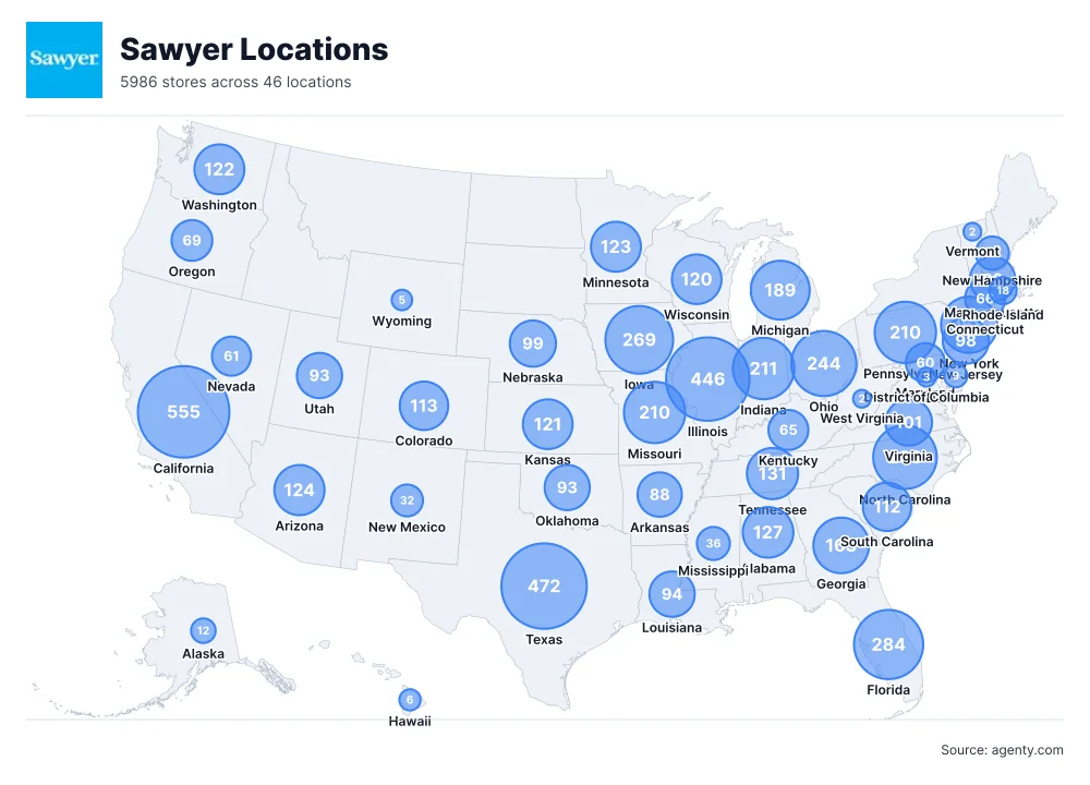 Sawyer Locations by State/Region