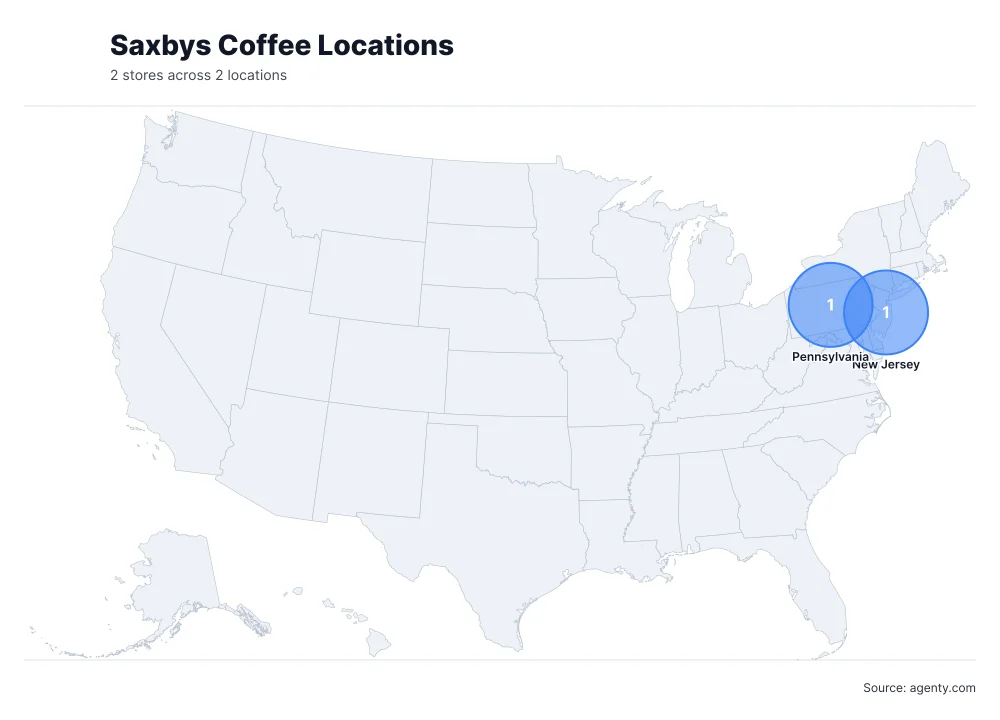 Saxbys Coffee Locations by State/Region
