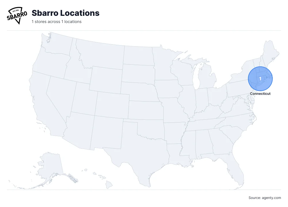 Sbarro Locations by State