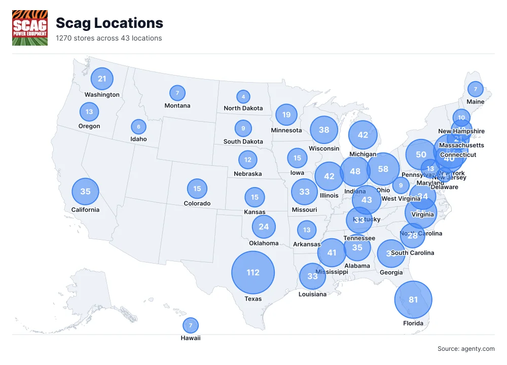 Scag Locations by State