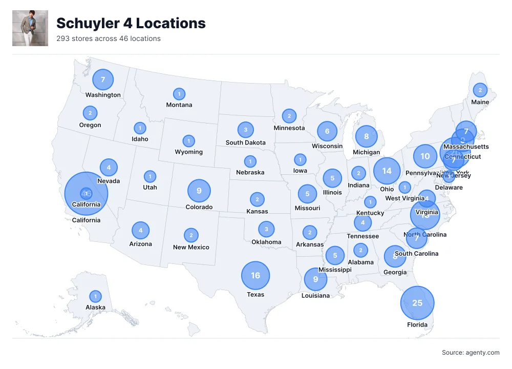 Schuyler 4 Locations by State