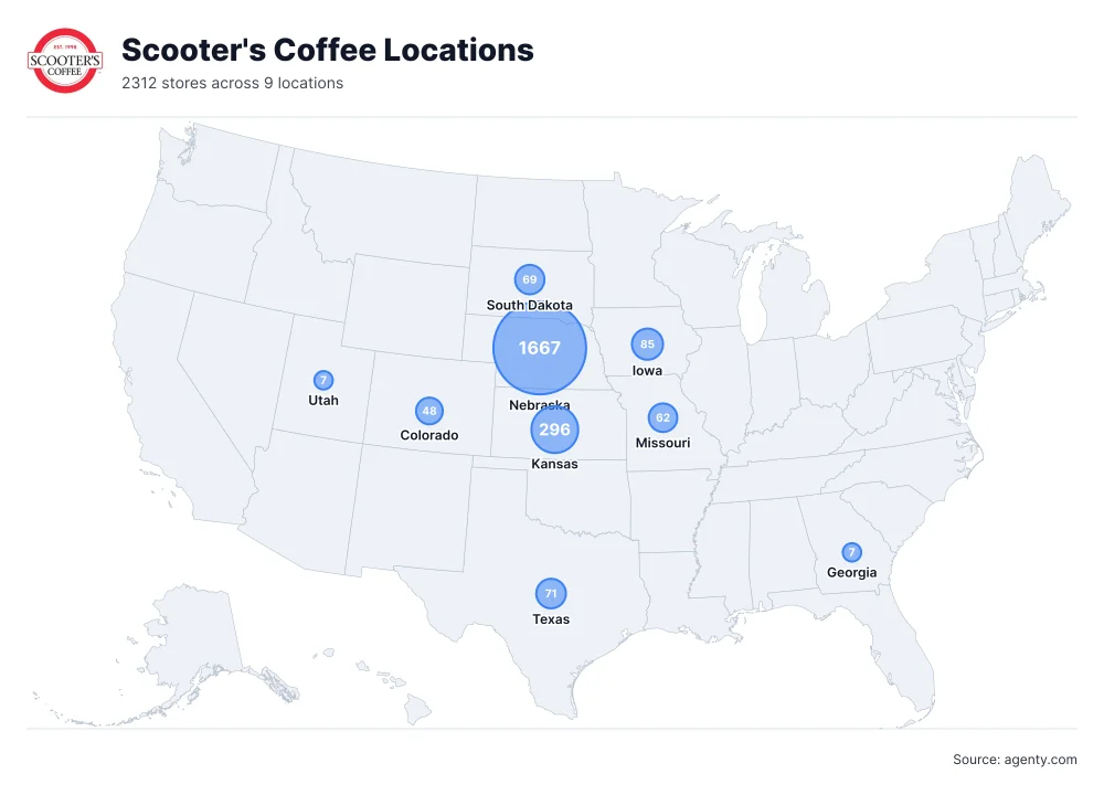Scooter's Coffee Locations in the USA