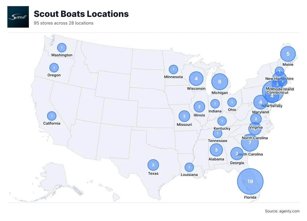 Scout Boats Locations by State