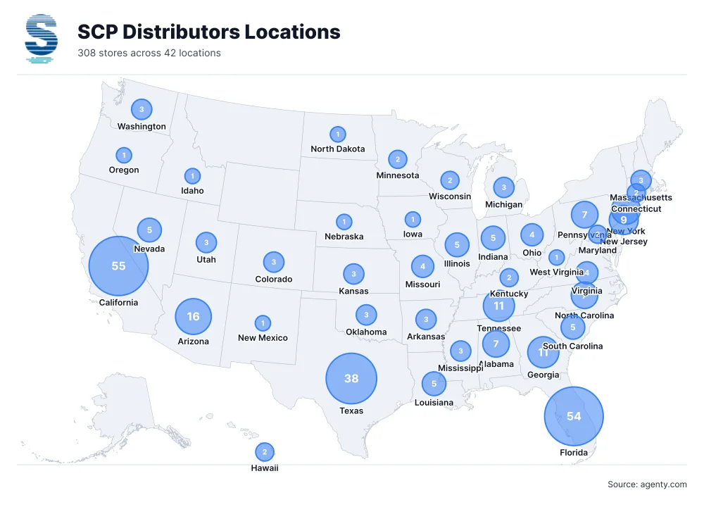 SCP Distributors Locations by State/Region