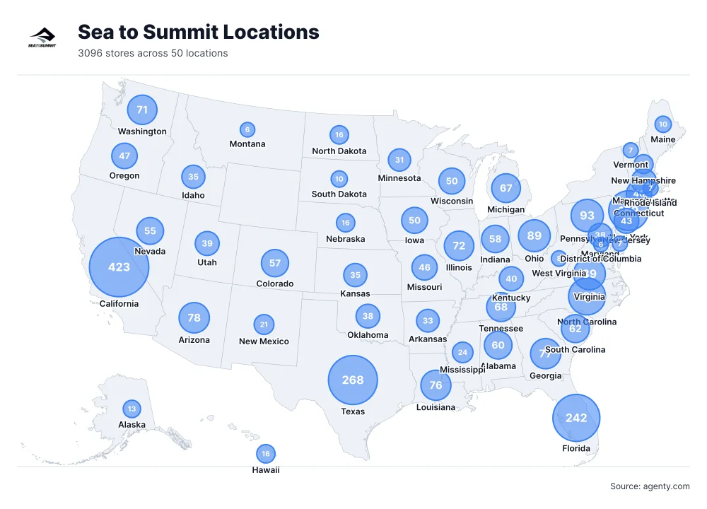 Sea to Summit Store Locations in the USA