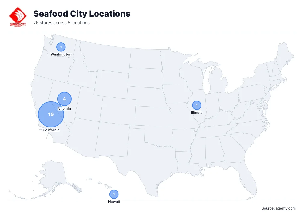 Seafood City Locations by State/Region