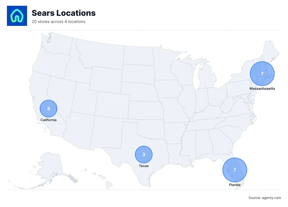 Sears Locations by State/Region