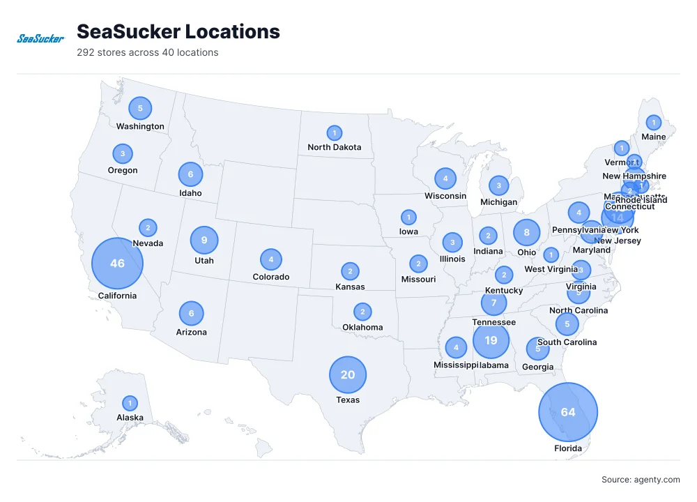 SeaSucker Locations by State/Region