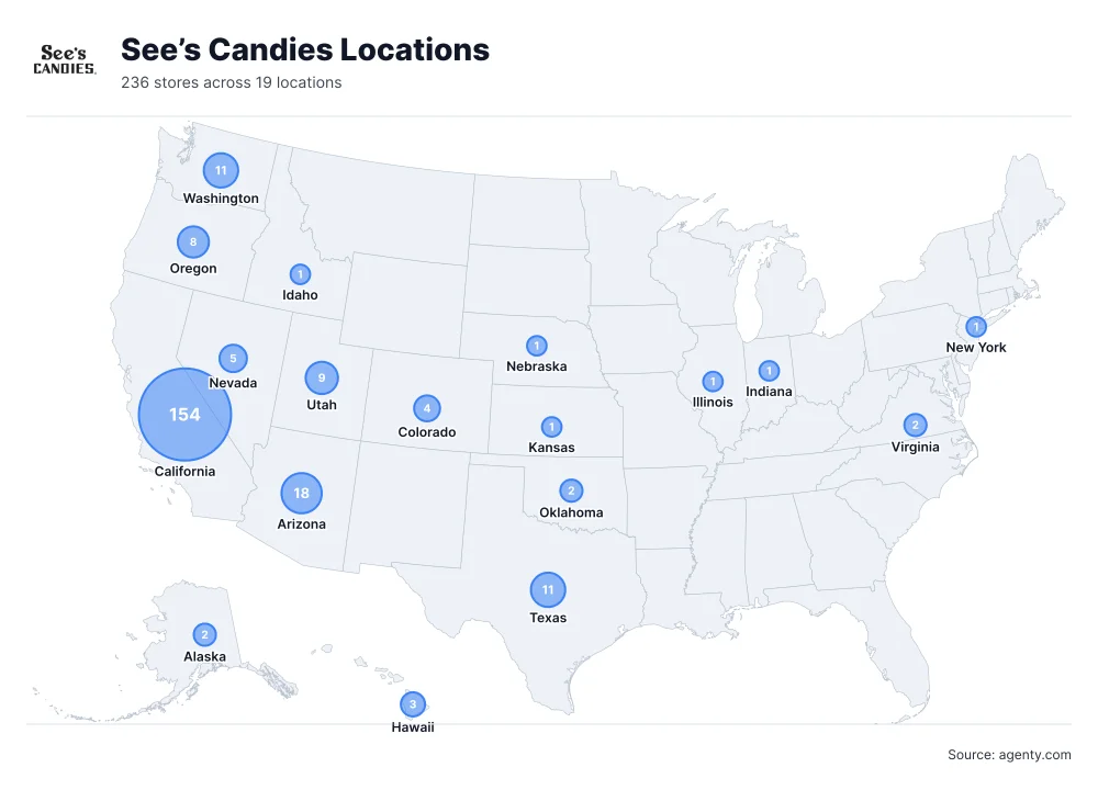 See’s Candies Locations by State