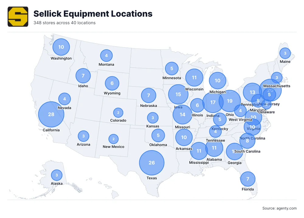Sellick Equipment Locations by State
