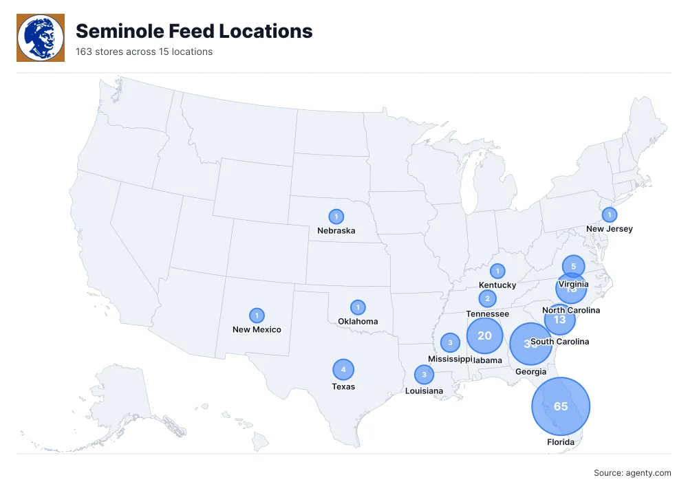 Seminole Feed Locations by State
