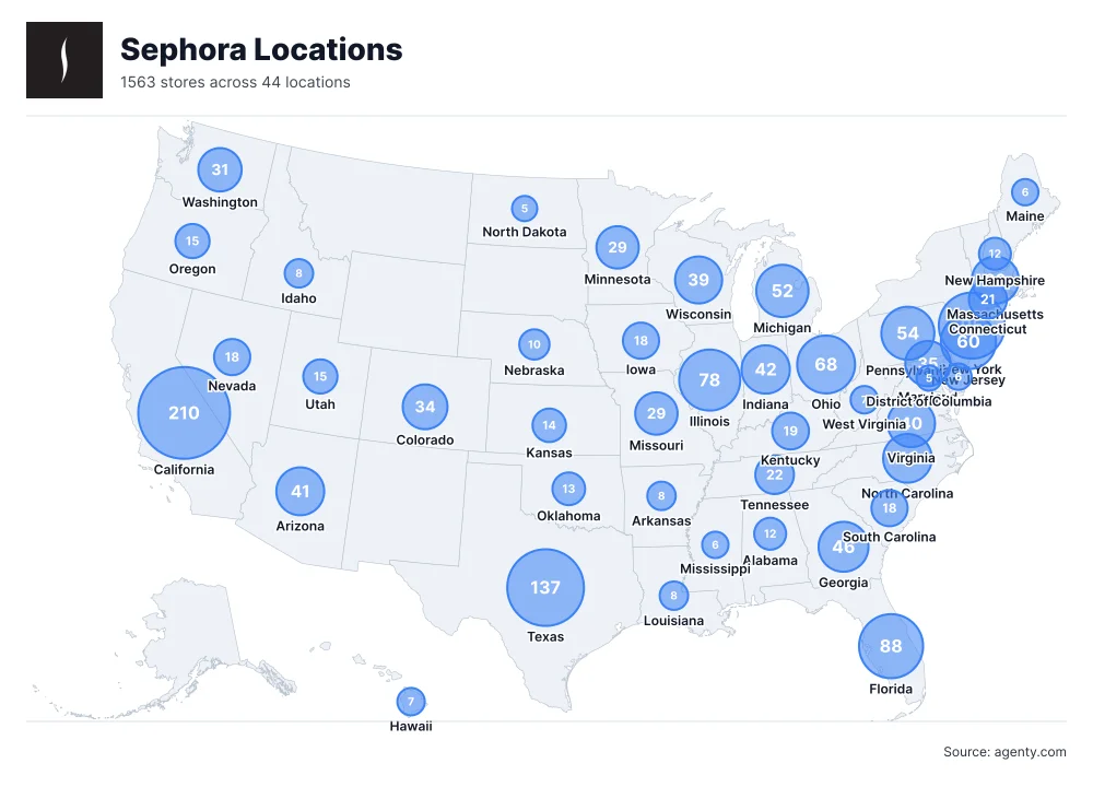 Sephora Locations by State/Region