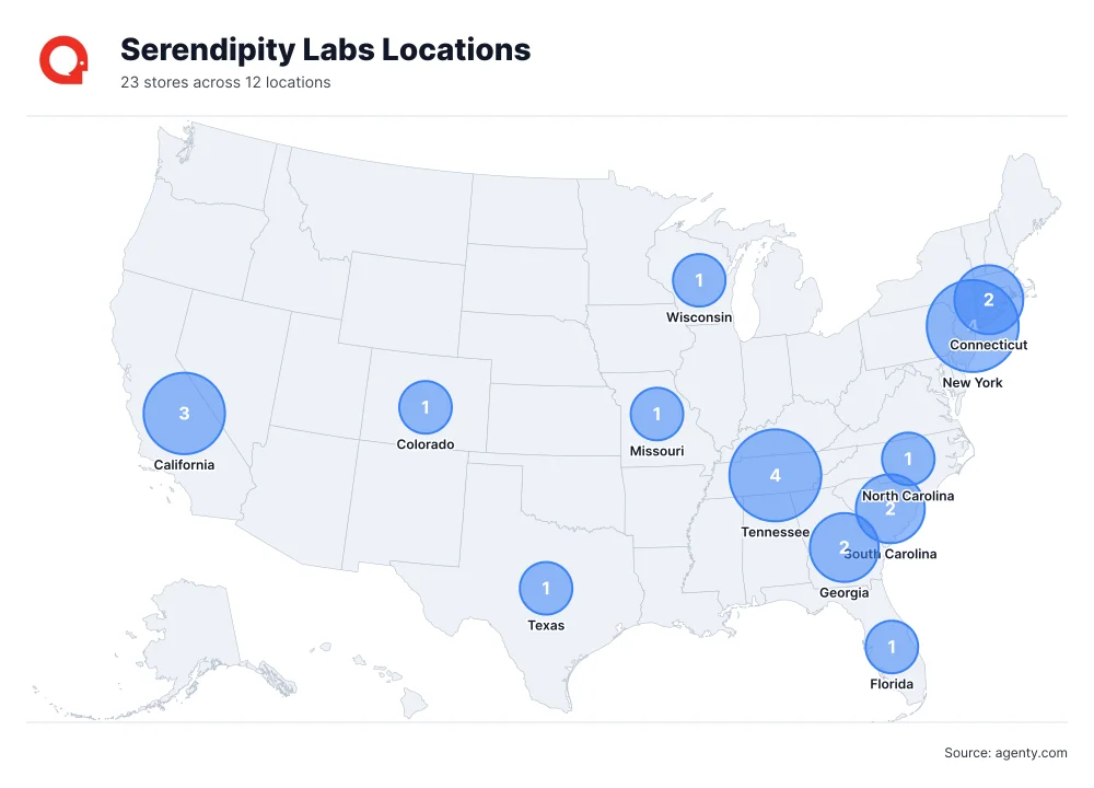 Serendipity Labs Locations by State/Region