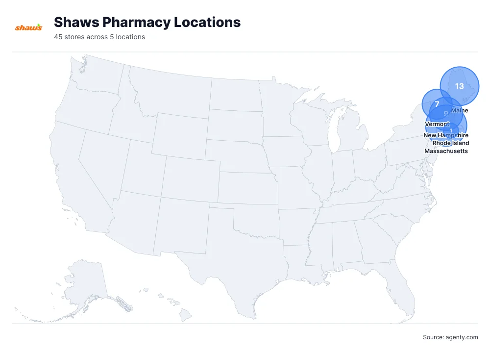 Shaws Pharmacy Locations by State