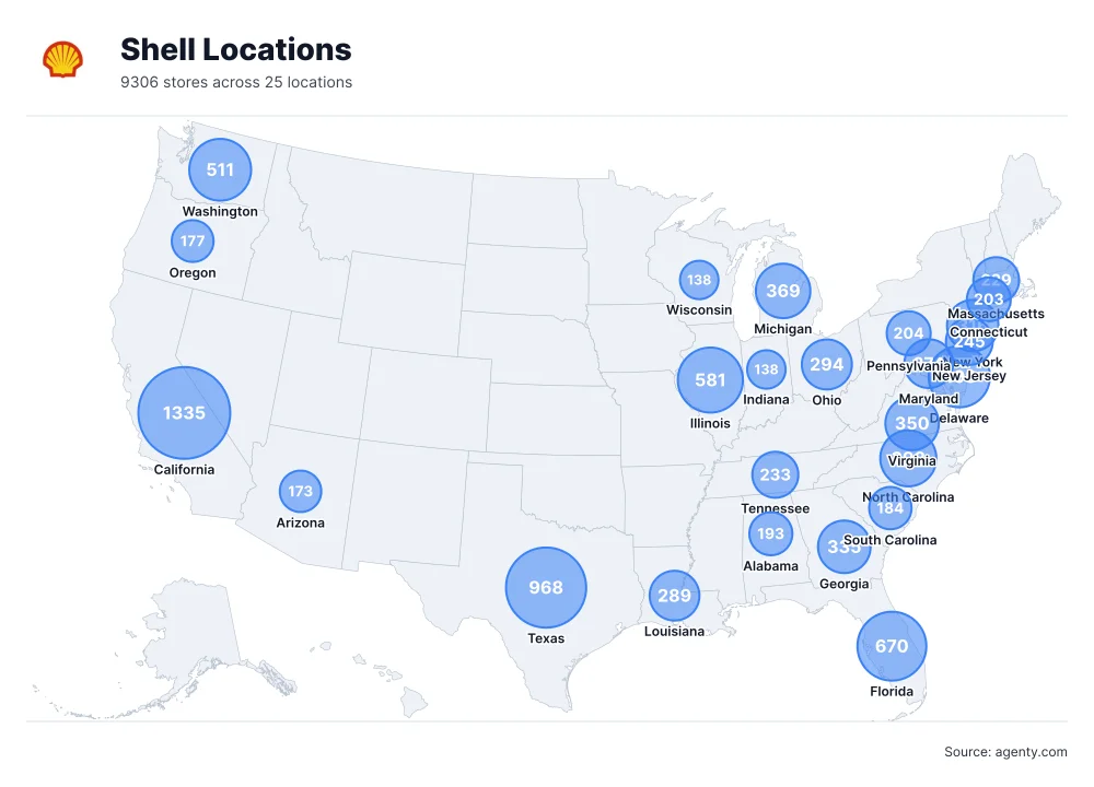 Shell Gas Station Locations in the USA