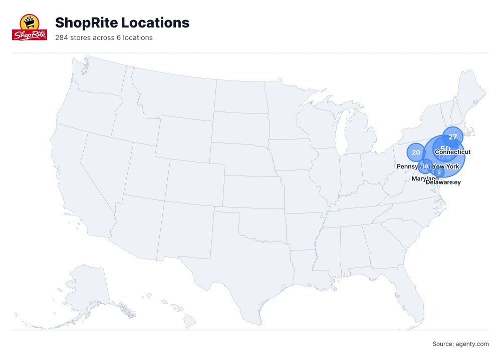 ShopRite Locations by State