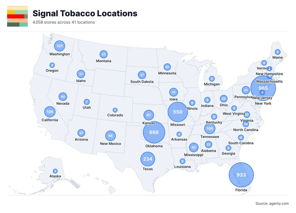 Signal Tobacco Locations by State/Region