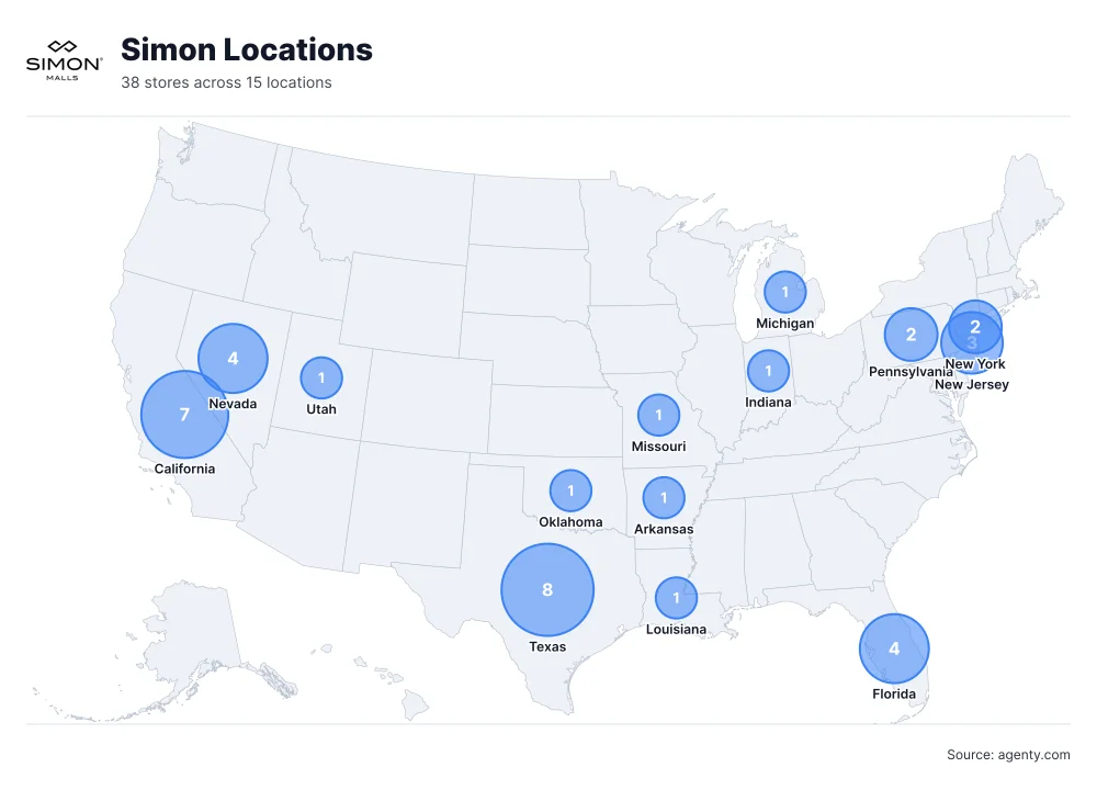 Simon Locations by State