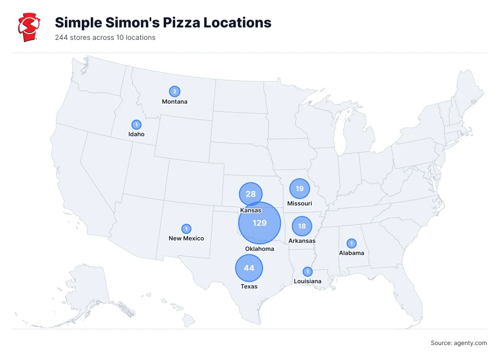Simple Simon's Pizza Locations by State/Region
