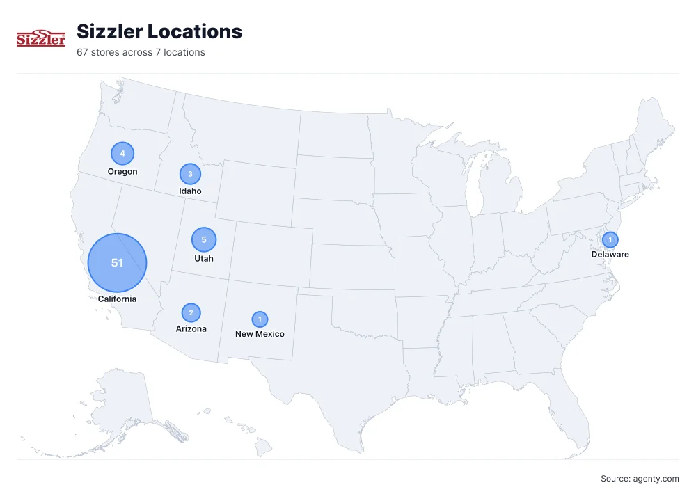 Sizzler Locations by State/Region