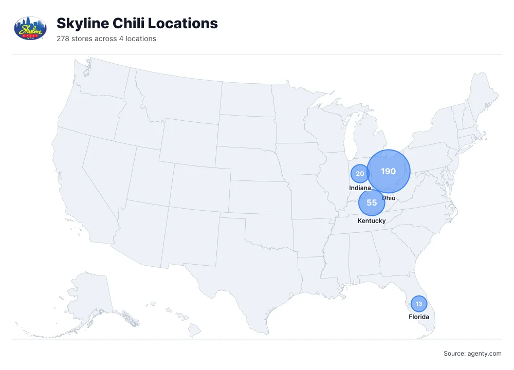Skyline Chili Locations by State/Region