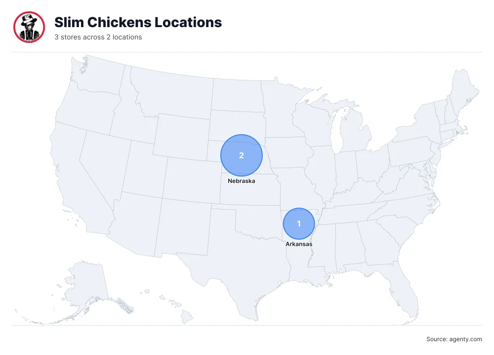 Slim Chickens Locations by State
