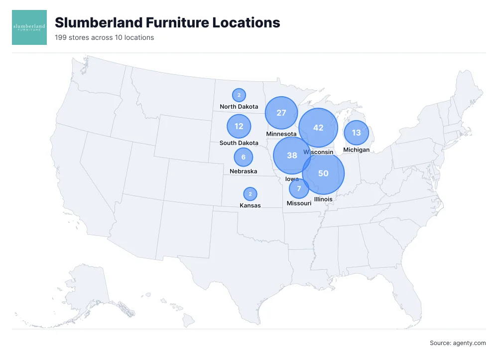 Slumberland Furniture Locations by State