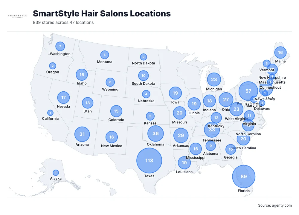 SmartStyle Hair Salons Locations by State/Region